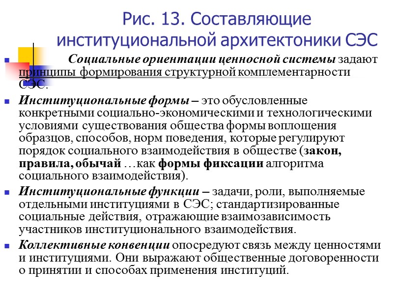 Рис. 13. Составляющие институциональной архитектоники СЭС        